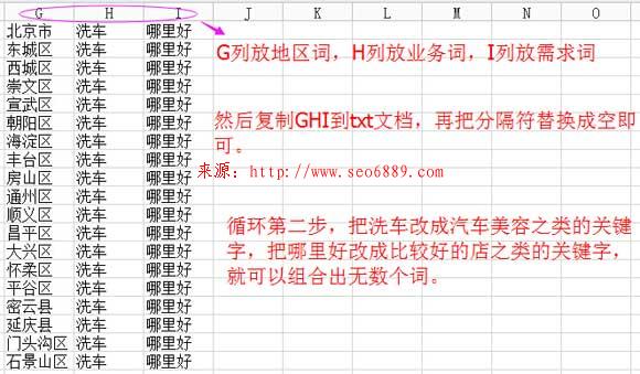 3天3萬詞霸屏外推實戰記錄續集·完整細節免費版 經驗心得 第1張