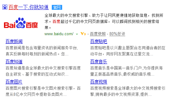 站點主子鏈審核標準與展現順序
