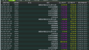 寄生蜘蛛的寄生蟲_寄生蟲獲得