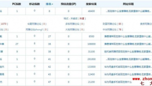 蜘蛛池秒收錄_蜘蛛池多久徽ahuaseσ