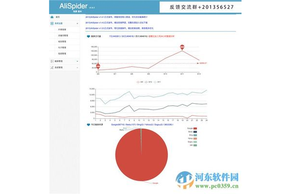 蜘蛛池提高權重_蜘蛛池對收錄有幫助嗎
