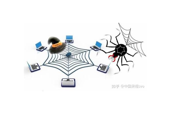 螞蟻博客蜘蛛池