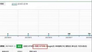 蜘蛛優化算法_蜘蛛池秒收錄