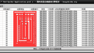 蜘蛛池租用_蜘蛛池有用嗎