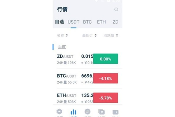 成都蜘蛛礦池