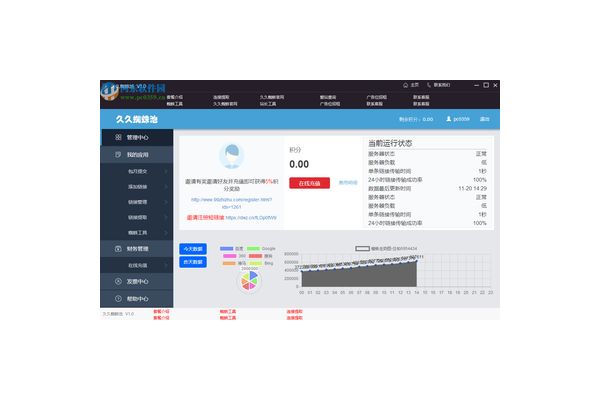 優易蜘蛛池