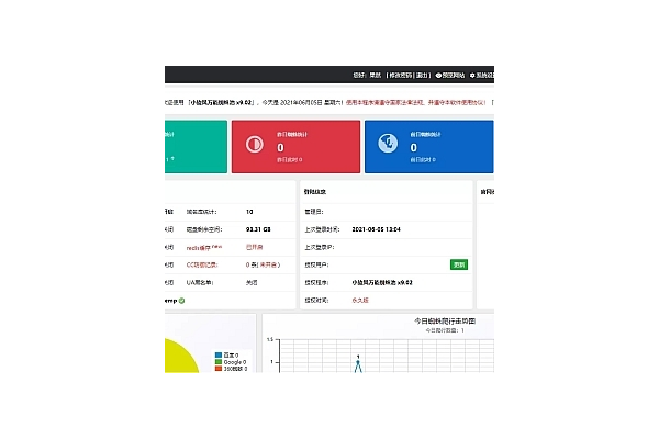 旋風蜘蛛池企業