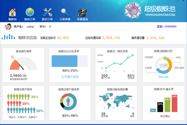 蜘蛛抓取測試超級蜘蛛池