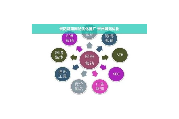 蜘蛛池行業推廣