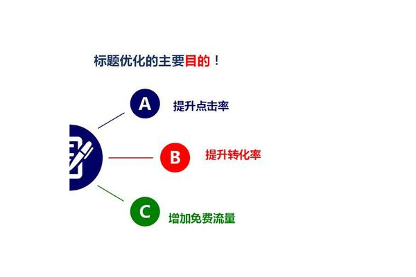 蜘蛛池的意義