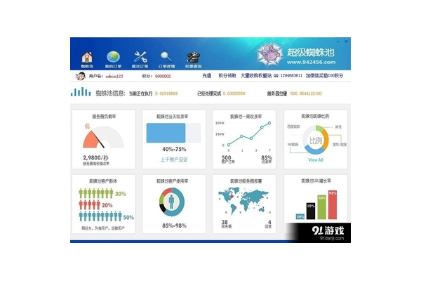 蜘蛛池收錄量