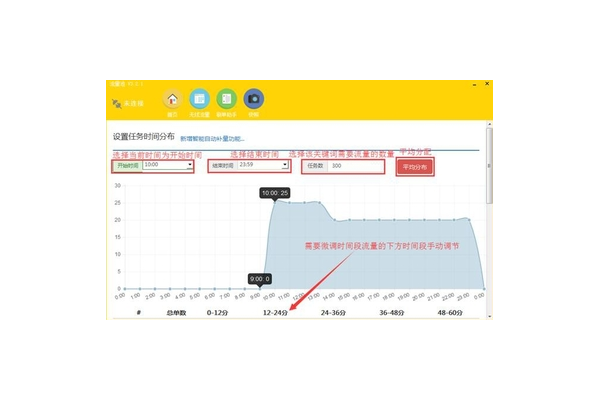 蜘蛛池真的能收錄網站嗎_蜘蛛池要用多少域名