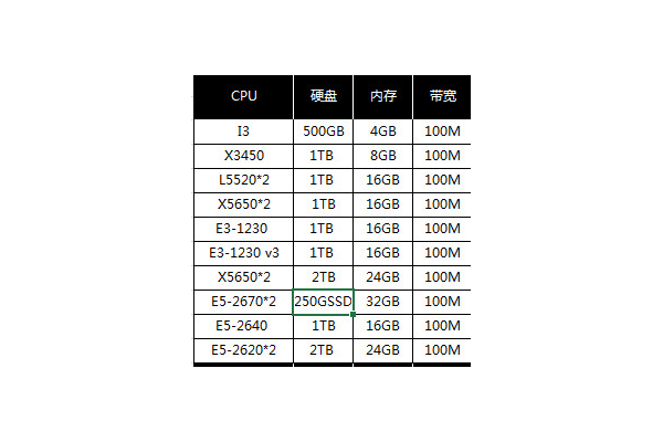 蜘蛛池真的能收錄網站嗎_php蜘蛛池