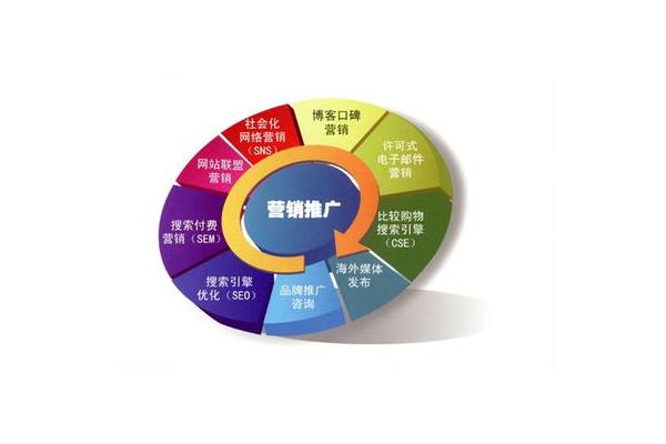 百度蜘蛛池 關鍵詞排名_seo蜘蛛是什么意思